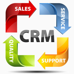 simplii_voip_crm_integrations